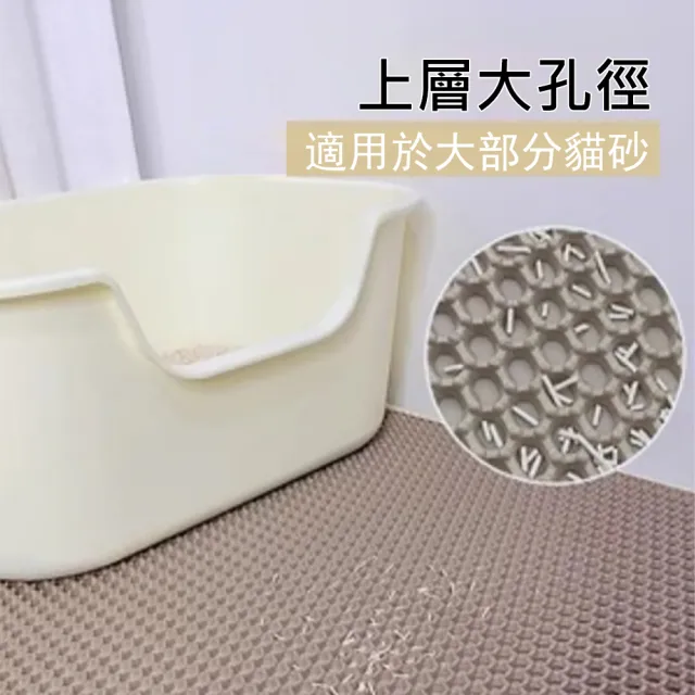 【Kyhome】EVA雙層網格貓砂墊 防漏砂貓咪落砂墊 可折疊寵物墊(45*60cm)