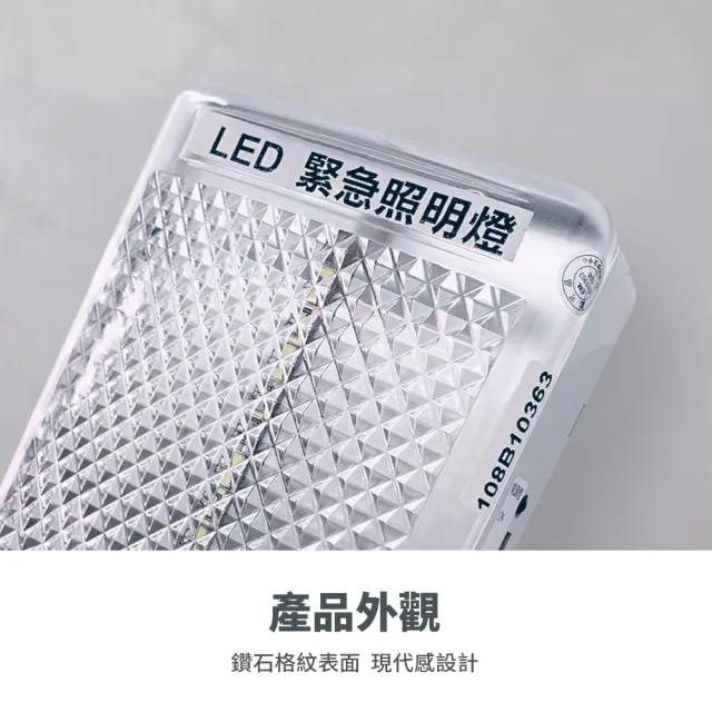 【防災專家】台灣製造LED壁掛式緊急照明燈2入組(110/220V通用 台灣製造 LED 火災 停電 地震 必備)