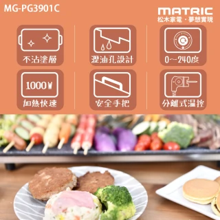 【MATRIC 松木】油切多用電烤盤 MG-PG3901C