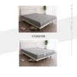【麗得傢居】黑格5尺彈簧床墊 硬式床墊 連結式彈簧床墊 雙人床墊(台灣製造 專人配送)