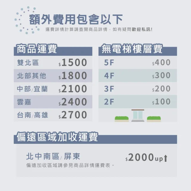 【NEX】時尚經典 1+2+3整組沙發 灰色耐抓皮沙發(皮沙發/沙發/多人位)