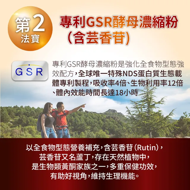 【明山玫伊.com】NEW LIFE專利芯立暢超循環膠囊3盒(30顆/盒 紅蚯蚓.GSR酵母.芸香.納豆)