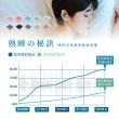 【靜舒眠】降噪音40DB台灣製矽膠耳塞8盒16入(防水耳塞 靜音 矽膠耳塞 打呼 止鼾 隔音耳塞 抗噪耳塞)