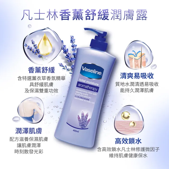 【Vaseline 凡士林】經典系列潤膚露400ml(多款任選)