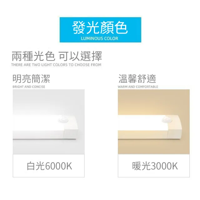 【CS22】現代簡約LED充電式磁吸人體感應燈共4入(30mm/買2送2)