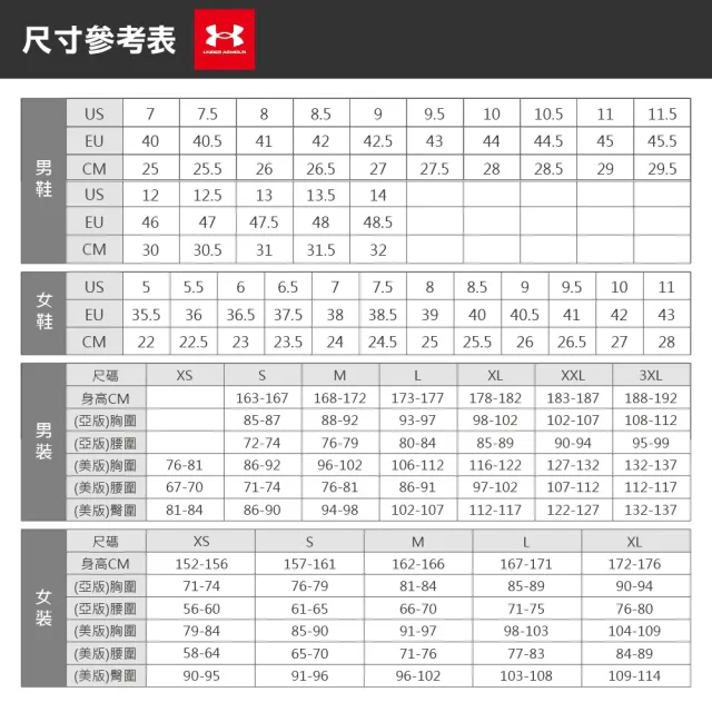 【UNDER ARMOUR】籃球鞋 男鞋 運動鞋 包覆 緩震 CURRY SPLASH 24 AP 藍 3027262400(441)