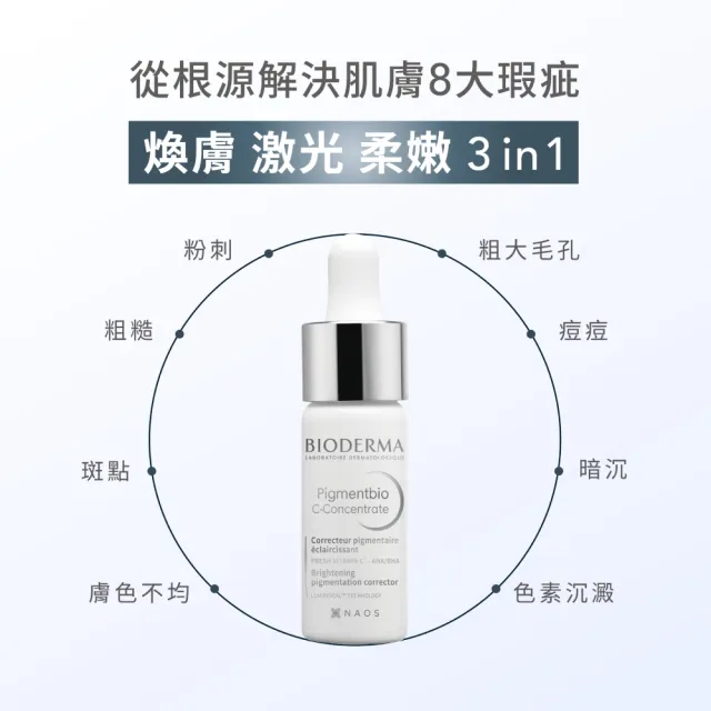 【BIODERMA 貝膚黛瑪 官方直營】12%超級C酸激光煥膚精華 15ml(精華液/臉部保養)