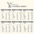 【CHUN PIN 雋品】HiBs 三切岩燒海苔X16入(30g/入;原味/胡椒/梅子/蛋黃/無調味/檸檬/)