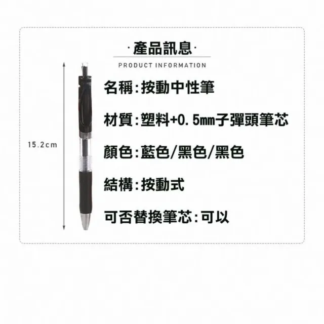 【SW】按壓式原子筆 10支(按動中性筆 0.5mm)
