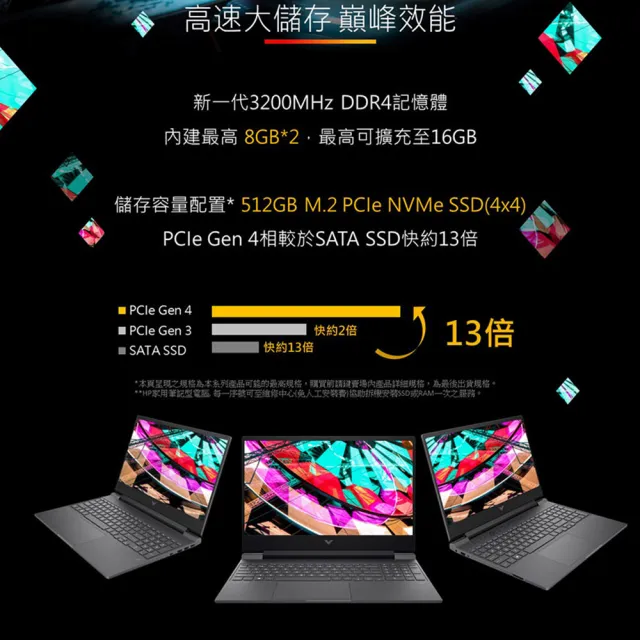 【HP 惠普】電競耳機組★15吋i5-13500H RTX4050-6G 電競筆電(Victus Gaming 15-fa1038TX/16G/512G SSD/W11)