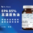 【Dr. Nutri芯漾生醫】EPA 85%高濃度魚油｜60粒｜瓶裝(挪威高效VIVOMEGA獨家核心技術｜國際認證IFOS五星)