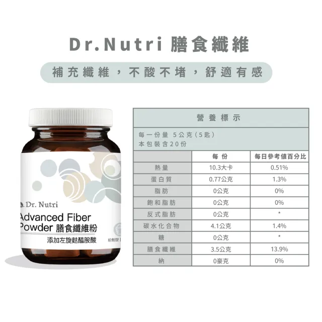 【Dr. Nutri芯漾生醫】膳食纖維補充劑 ｜粉末附湯匙(每日3-5匙維持消化道機能｜添加左旋麩醯胺酸)