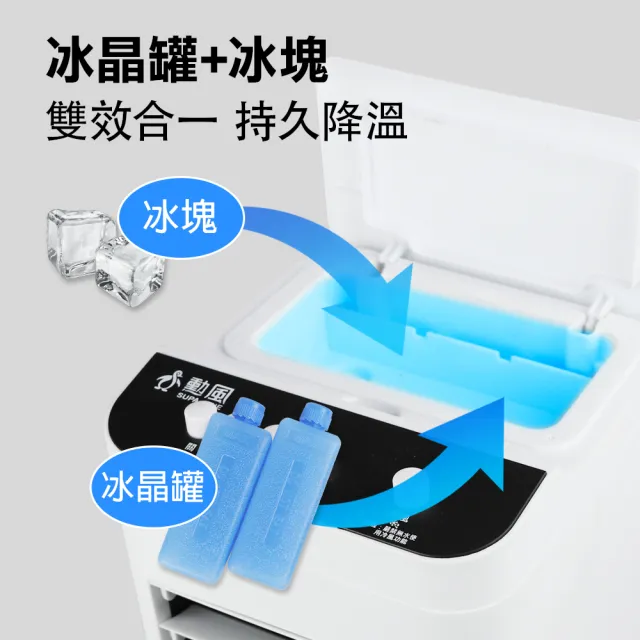 【勳風】2入組_2L 冰風暴冰晶水冷扇/桌上型水循環水冷扇(AHF-K0088)