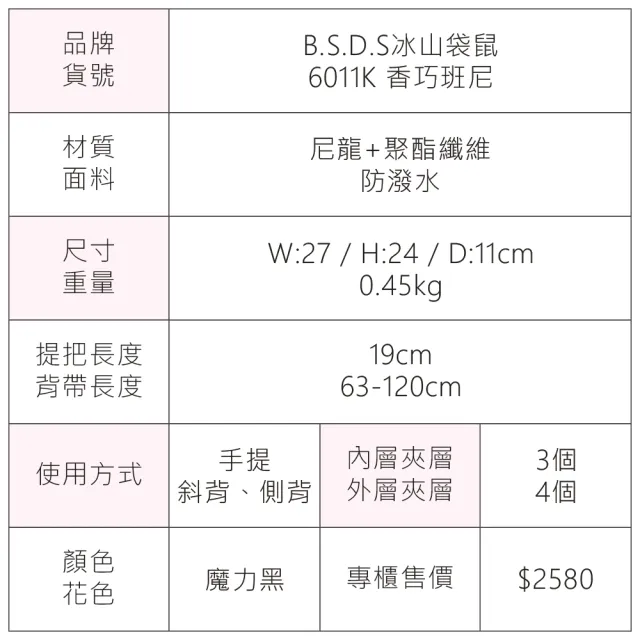 【冰山袋鼠】香巧班尼 - 迷彩可拆式兩用手提包 - 魔力黑(6011K)