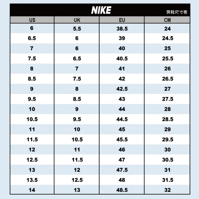 【NIKE 耐吉】運動鞋 滑板鞋 休閒鞋 板鞋 女鞋 男鞋 NIKE SB FORCE 58 PRM L 藍 白 黑 低筒(HJ3489141)