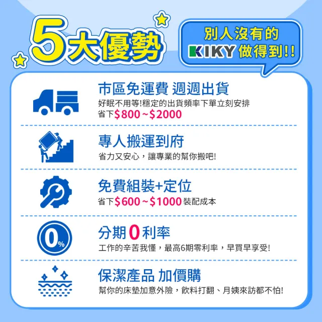 【KIKY】凱特耐磨貓抓皮靠墊二件床組雙人5尺(床頭片+六分床底)