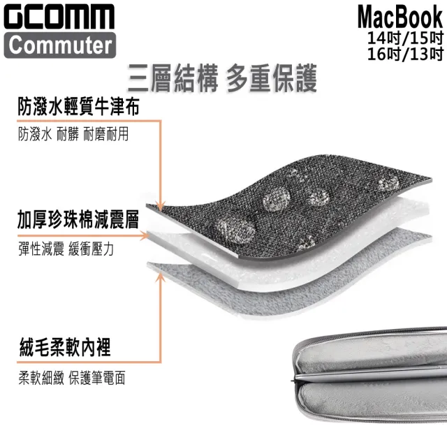 【GCOMM】Commuter 16吋以下通用 簡約輕巧手提筆電包 內膽/手提