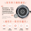 【Tefal 特福】法國製好食系列32CM不沾鍋平底鍋