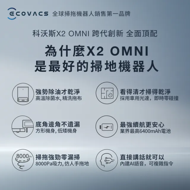 ECOVACS 科沃斯 DEEBOT X2 OMNI全能方形旗艦掃拖機器人 全配耗材組(分段集塵熱洗拖布/底角邊角清潔專家)