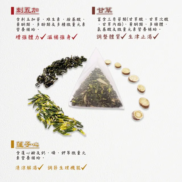 【蔘大王】退火蓮子心茶包X8組（6gX10入/組）(長效期版 特加刺五加滋補強身 清涼解渴 降火氣首選 可冷泡)