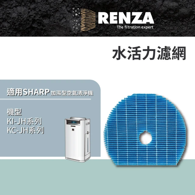 RENZA 適用Sharp 夏普 KC-JH50/60/70T KI-JH50/60/70 水活力空氣清淨機(水活力濾網 濾芯)