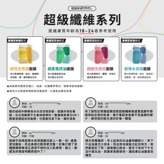 【TTM 提提研】穩定膚況爆水升級面膜40入組