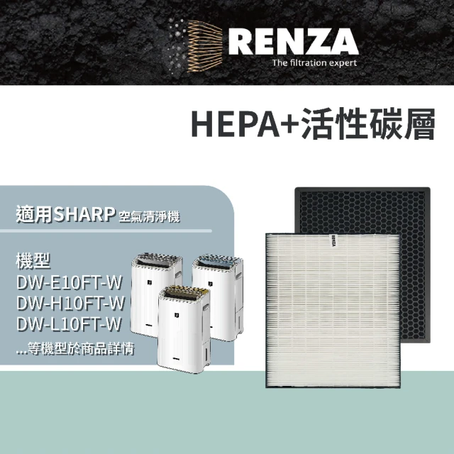 【RENZA】適用Sharp 夏普 DW-E10FT-W H10FT-W L10FT-W H12FT-W L12FT-W 清淨除濕機(HEPA濾網+活性碳濾網)