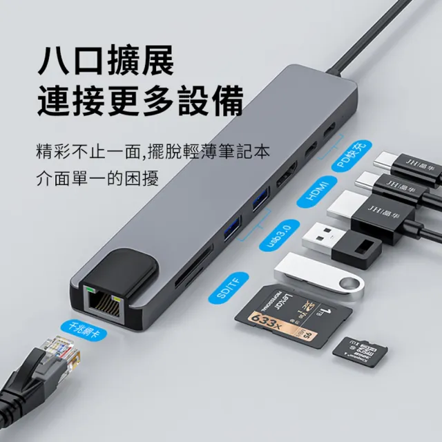 【ANTIAN】八合一 Type-C 多功能HUB轉接器 傳輸擴充集線器 筆電轉接頭(USB3.0集線器/PD快充)