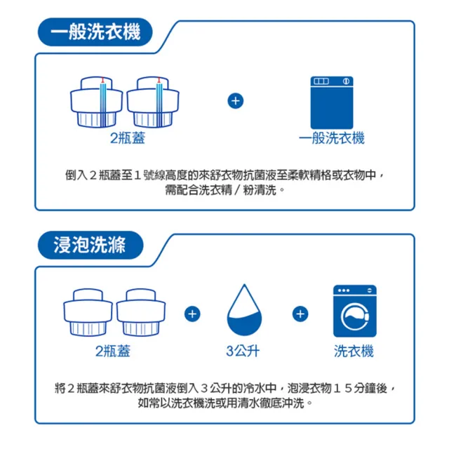 【Lysol來舒】衣物抗菌液-清新無香1.21Lx4(衣物除菌消毒/洗衣添加劑/洗衣抗菌液)