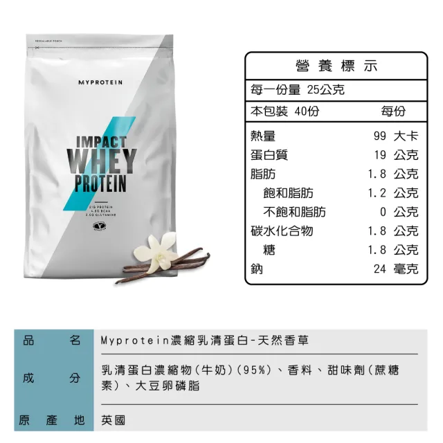 【MYPROTEIN】濃縮乳清蛋白1KG(多口味可選)