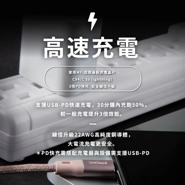 【PX 大通-】iphoneMFi認證編織網快充線Apple USB-C Type-C Lightning蘋果線1.8米手機線充電線(UCL-1.8G)