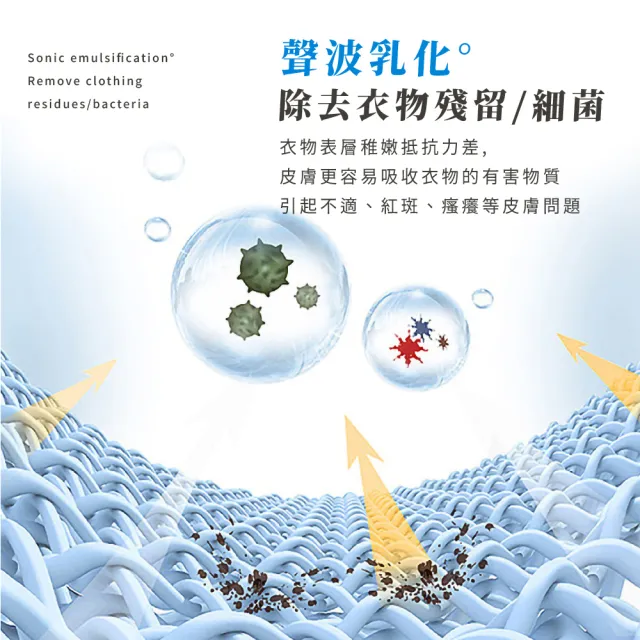 【扭力洗淨】大功率便攜渦輪洗衣器(USB 清洗器 洗衣機 蔬菜 水果機 氣泡機 洗碗機 內衣 內褲 襪子 宿舍)