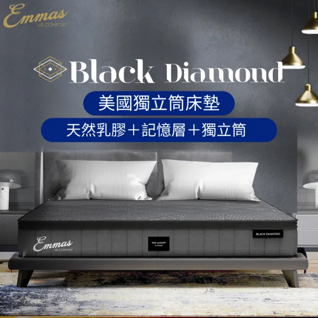 【Lunio】Emmas(Black Diamond 標準單人3尺黑鑽系列美國獨立筒床墊)