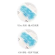 【Sweetie舒芯】PLUS 超薄抑菌衛生棉、護墊(15.5cm/24.5cm/29cm/34cm)