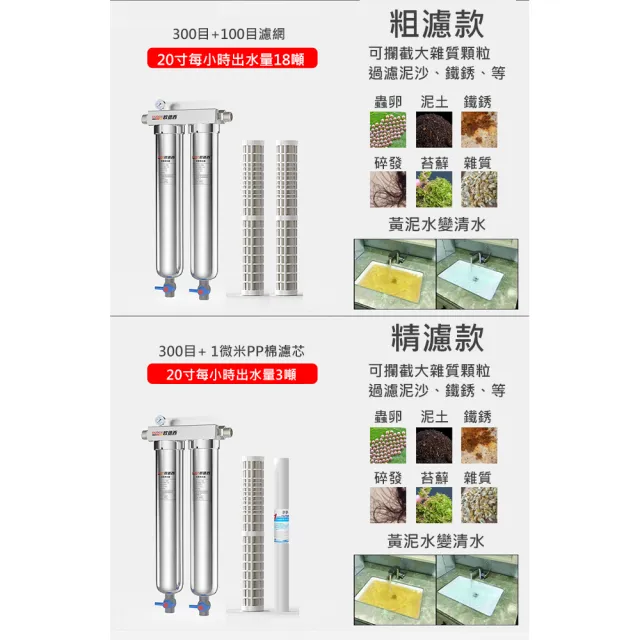 【諾必行】家用自來水全屋過濾器-20寸(水塔泥沙過濾/不銹鋼/濾水器)
