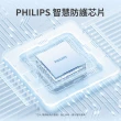 【Philips 飛利浦】黑金剛 PD 100W 快充Type-C+USB 3孔數位顯示車用充電器(DLP3540C)