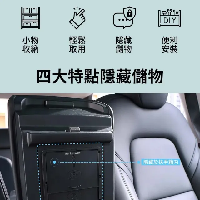 【peripower】Tesla系列-扶手箱隱藏收納盒 SA-03(車麗屋)