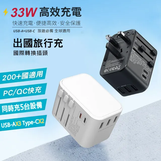 【CITY】33W 出國萬用充電器 全球通用萬能轉換插頭(2USB-C+3USB-A)