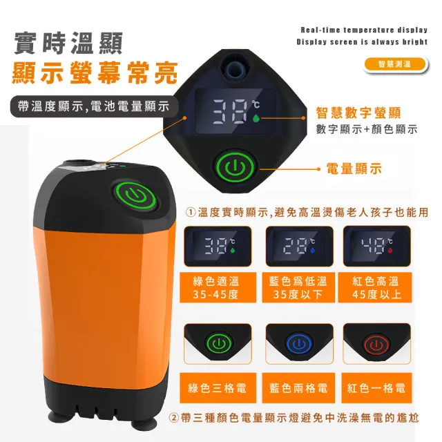 【露營必備】免安裝戶外電動淋浴器-附增蓮蓬頭(戶外淋浴 露營淋浴器 沖澡機 野營洗澡 臨時蓮蓬頭)