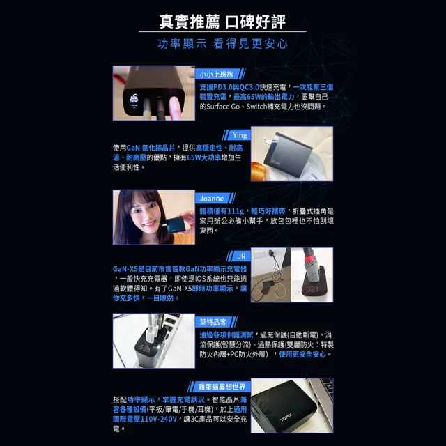 【YOMIX 優迷】65W GaN氮化鎵USB-C PD/QC3.0三孔功率顯示充電器(iPhone 15適用)