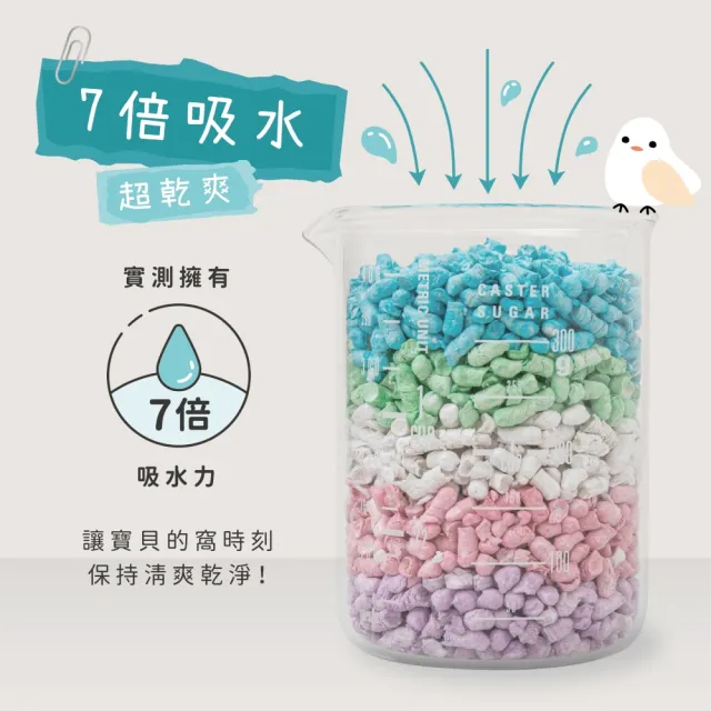 【Minifeet】小動物舒適紙砂床 5包入《顆粒型》顆粒狀紙砂墊料(小動物砂 紙砂 墊料 紙棉墊料 紙砂墊料)