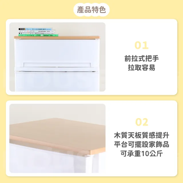 【HOUSE 好室喵】KD-大白熊超大120公升四層櫃-附小輪 木天板(五層櫃、組裝、收納、玩具收納)