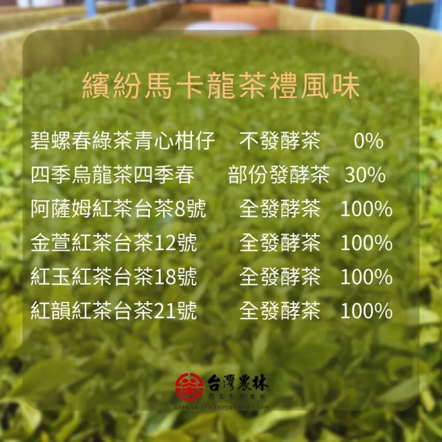 【台灣農林】2024頂級茶葉禮盒 無毒自然農法芯芽 父親節禮盒(20gx5罐+30gx1罐/盒)