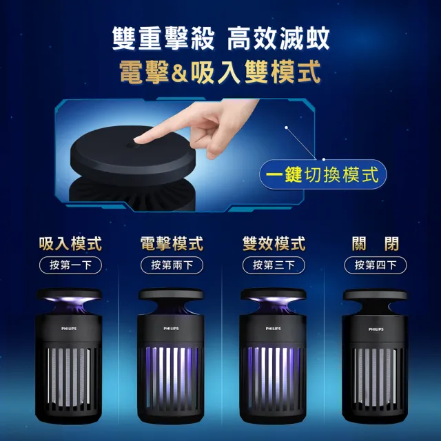 【PHILIPS 飛利浦照明】66275 K1 電擊吸入式捕蚊燈(TK1B)