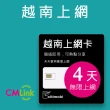 【citimobi】越南上網卡 - 4天吃到飽(支援熱點分享)