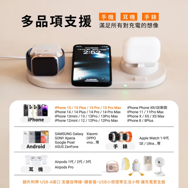 【GUXON】六合一無線充電座(iPhone / Airpods / Apple Watch)