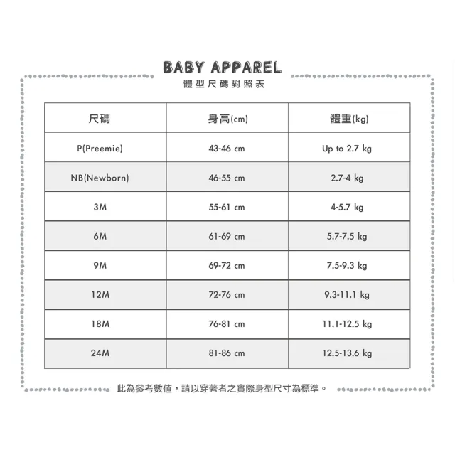 【美國OSHKOSH官方授權】可愛動物吊帶裙(原廠公司貨)