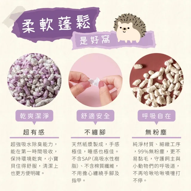 【Minifeet】小動物舒適紙砂床《顆粒型》顆粒狀紙砂墊料(小動物砂 紙砂 墊料 紙棉墊料 紙砂墊料)