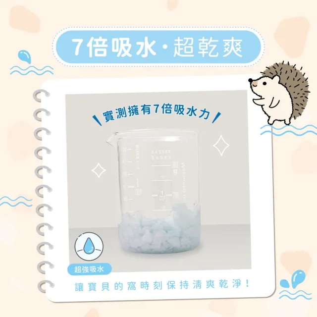 【Minifeet】小動物舒適紙棉《破碎型》片狀紙棉墊料(小動物砂 紙砂 墊料 紙棉墊料)