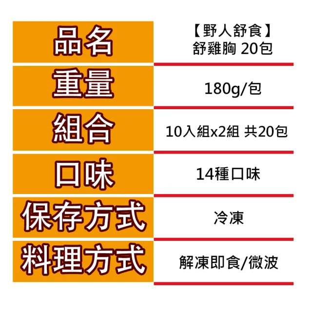 【野人舒食】舒肥雞胸180g20包入 5款口味任選2款 10入組x2組(180g超滿足大包裝)